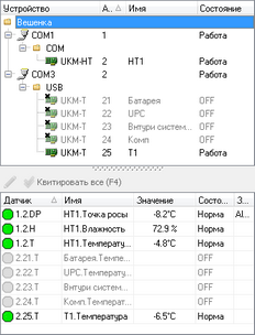 DeviceTree